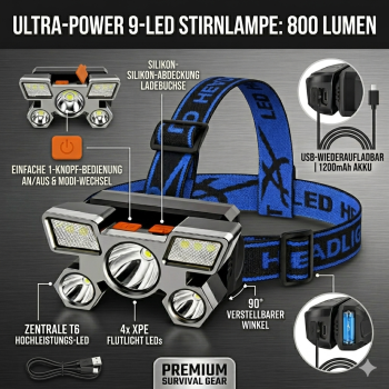 9-LED Stirnlampe 800lm Akku USB Kopflampe Ultraleicht Camping Wandern PREISHIT