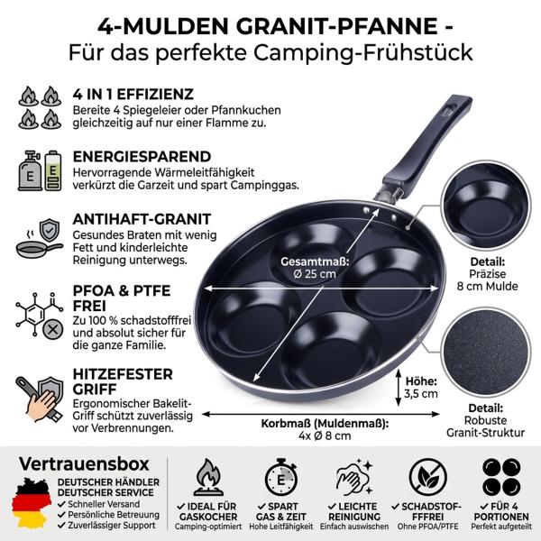 4 Mulden Pfanne Camping Wohnmobil Spiegeleier Pfannkuchen Bratpfanne Burger